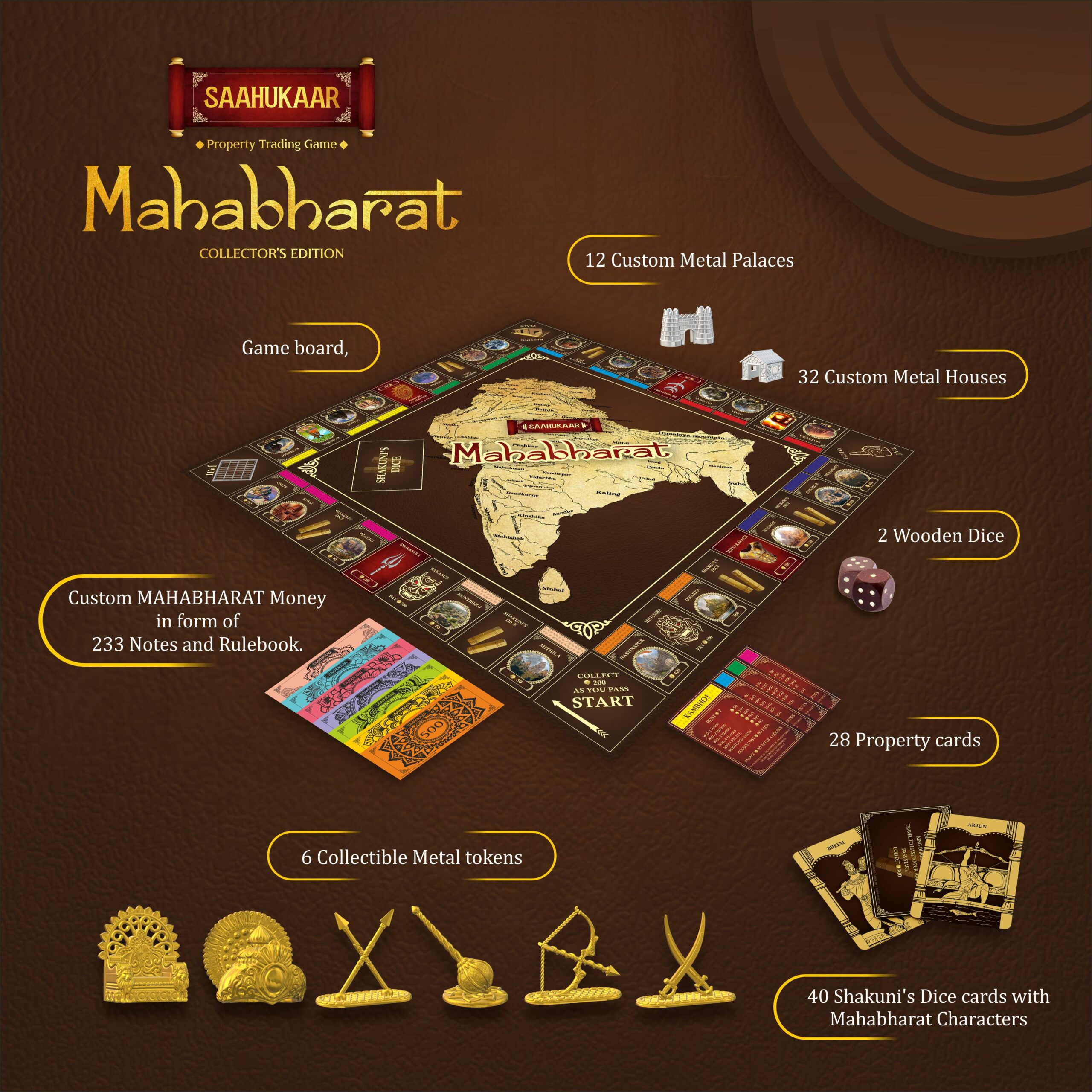 Mahabharat Board Game Meaningful Shopping